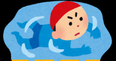 クロール「早いです」背泳ぎ「常時呼吸できます」平泳ぎ「最も長く泳げます」バタフライ「…」←これ