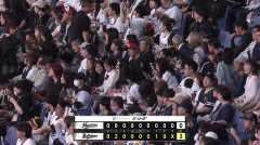 パ・リーグ順位表(5月6日)ロッテ3タテで今季最多借金6、オリ3連勝で今季最多貯金