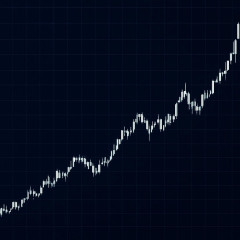 日経平均 一時初の6万1000円台に   #株価