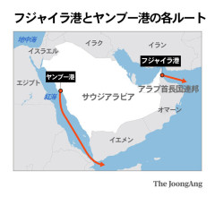 「オイルショック」予告編は終わった…原油在庫が底つく、4週間後に原油価格暴騰