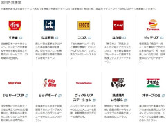 【すき家】財務省出身のゼンショー社長「高市政権は選挙公約だからといって消費税ゼロを実現させるなよ！！！」