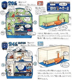 寝台特急サンライズ瀬戸・出雲のシャワー券を買い占め、転売か？ファン不安を述べる  [5/7]