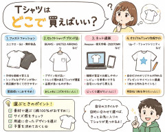Tシャツはどこで買えばいい？