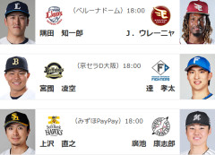 5/8(金)予告先発　上沢直之×廣池康志郎