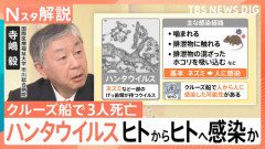 【悲報】 ハンタウイルス 感染拡大