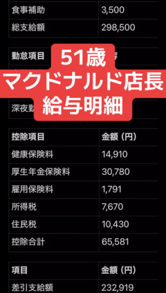 【悲報】マクド店長の給与明細、夢ぶっ壊しにきてて草ｗｗｗ