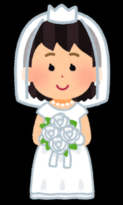 義姉の結婚式で、義父が「私ちゃんの結婚式のほうがよかった、私ちゃんのほうが綺麗だった」と言いまくり、自分ブサでよかったなあと初めて思った