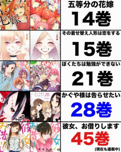 最近の人気ラブコメ漫画、大体20巻くらいで終わるのに45巻を超える作品が現れてしまう