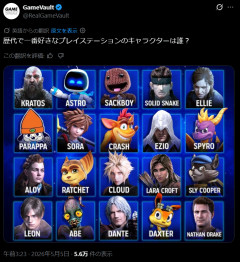 一番好きなプレステのキャラクターは？