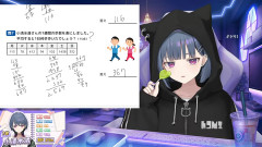 【にじさんじ】今週のしーちゃん歩数『135→62→146→127→113→155→6685歩』