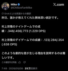 【悲報】村上宗隆の弱点、ついにバレるwwwwwwwwwwww