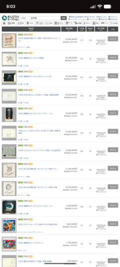 【画像】宮崎駿のサイン、5000万円、鳥山明のサイン1000万円。　ポケカと並ぶ投資対象へｗｗｗ