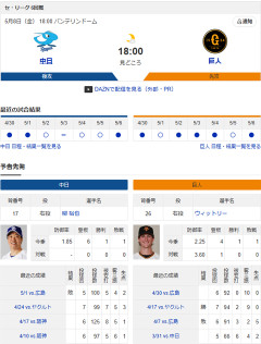 【ドラゴンズ実況】5/8 中日vs巨人（バンテリン）18:00～先発：柳【中継:東海TV　BSフジ　フジONE】
