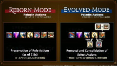 【FF14】8.0エヴォルヴタンクは挑発とシャークが統合されチャージ数2の1アクションに。敵味方へのタゲで変わるため操作ミスしやすそうというタンクたちの声も