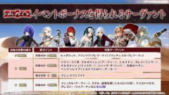 【FGO】Fakeコラボイベントも終わってみればボーナス対象のサーヴァントがほぼ全員登場していた