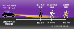 【激怒】ハイビームつけっぱなしにしてるカスさん、ガチで増えすぎだろｗｗｗｗｗｗｗｗｗｗ