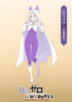【悲報】今期アニメヒロイン人気投票結果発表、1位はもちろん誰もが大好きなあの娘