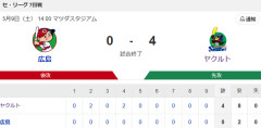 【試合結果】ヤクルト4-0広島　松本健吾8回無失点！澤井1号2ラン！