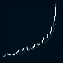 日経平均 一時上げ幅3200円超え 初の6万2700円台に   #株価