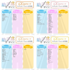 【にじさんじ】非公式wikiって運転免許の有無もあるのか