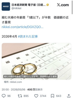 【悲報】ハイスペ女性、「年の差婚」に火の玉ストレートを投げて炎上するｗｗｗｗ
