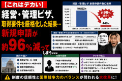 【これはデカい】経営・管理ビザ、取得要件を厳格化した結果…新規申請が約96％減ってしまうｗｗｗ