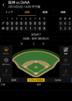 ベイスターズ 0－3 タイガース　石田裕6回2 失点と試合を作るも…完封負け