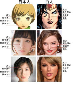 【画像】外国人「アニメキャラは白人に見える」アニメーター「リアルな白人キャラを描いたで」←何故か不評だった