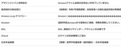 Yahooメールさん､やっと最近届きまくる迷惑メールについての注意喚起を出す