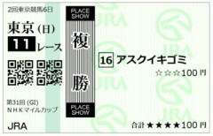 NHKマイルC全着順　他
