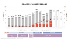 【絶望】政府「日本はこれから観光を産業にする！」←この時、日本の終わりを悟ったｗｗｗｗｗｗｗｗｗｗ