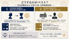 最近話題になっている皇室典範改正についてお前らの意見が聞きたい
