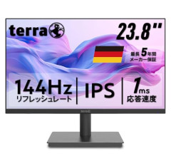 本体が高騰する中、値下がり傾向のあるモニターについて語ろう