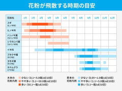 【悲報】未だにマスクしてる奴の正体