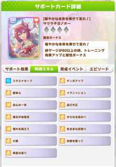 【ウマ娘】スタチヨちゃんダービー特化やり過ぎててワロタ