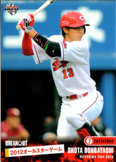 堂林翔太(21) .242 14本 45打点 出塁率.321 OPS.718←こいつに対する率直な感想ｗｗｗｗｗｗｗｗｗｗｗｗｗｗｗ