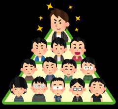 【驚愕】人間は『30才』でこんなにも「差」がつくという現実ｗｗｗｗｗｗｗｗ