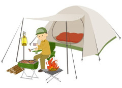 ワイ、ソロキャンプでステーキを喰らう