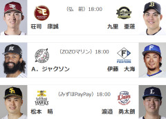 5/12(火)予告先発　松本晴×渡邉勇太朗
