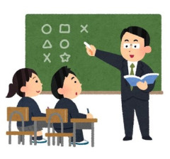 【修羅場】担任が授業中にPCに入っていたいかがわしい動画をプロジェクターで再生してしまった。全員が固まるなか『動じてない俺』を演出したくて気の利いたセリフを言おう