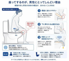【画像】男性が座ってトイレをするのがしんどい理由、判明するｗｗｗｗ