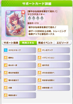 【ウマ娘】因子周回したのが無駄になるくらいチヨちゃんダービー特化過ぎて草ｗｗｗ