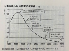 【悲報】世界人口さん、まもなく83億人を突破してしまうｗｗｗｗｗｗｗｗｗｗ