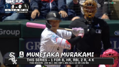 村上宗隆.232（52位）15本塁打（2位）29打点（2位）30四球（6位）60三振（1位）ops.920（6位）