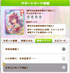【ウマ娘】先行のインフレここに極まれり…まさか普通にこの性能で金2のイベ1は想定してないぞ。
