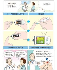 【悲報】糖尿病とかいう病気、ガチで怖すぎる・・・・・・・・・