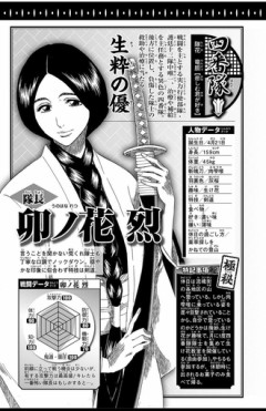 【BLEACH】何度見ても味わい深いプロフィール