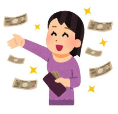 【自分で判断できない】うちの嫁は気が強くてすぐに怒るし、金遣いも荒い。あと独身時代の嫁のリボ払いの残りを自分が払ってるんですが、おかしいですか？