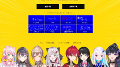 【にじEN】ペトラ、配信に載せられない『超かぐや姫』の尖った映画批評をしていた