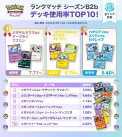 【話題】デッキ使用率ランキング！